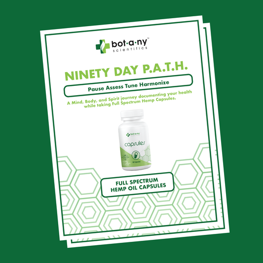 DAILY CAPSULES