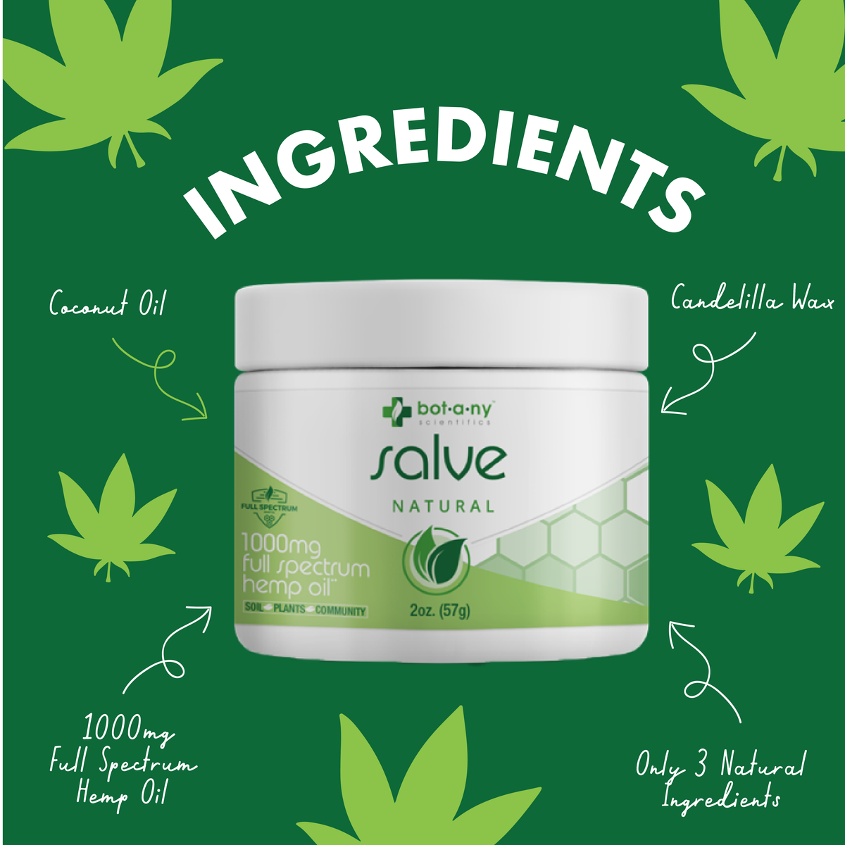 SALVE - Natural 1000mg – Botany Scientifics