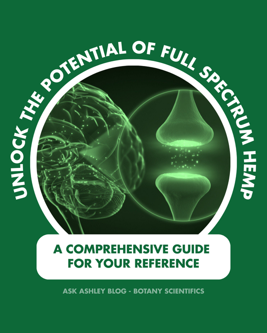 Unlocking the Potential of Full Spectrum Hemp Oil: A Comprehensive Guide
