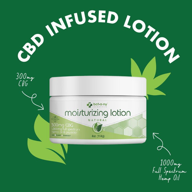 LOTION - Moisturizing Natural 1000mg