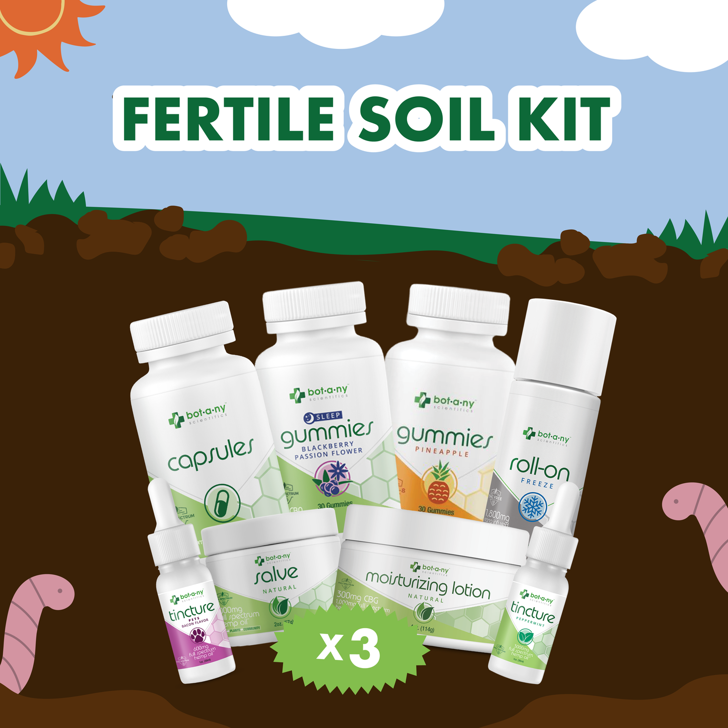 Fertile Soil Kit